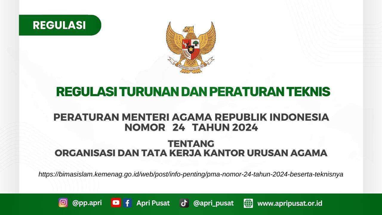 Kemenag Rilis Regulasi Turunan PMA Nomor 24 Tahun 2024 tentang Organisasi dan Tata Kerja KUA, Ini Daftarnya!