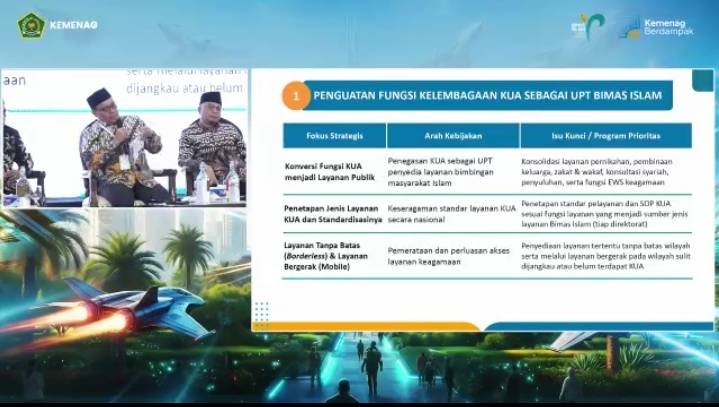 Direktur Bina KUA Tegaskan Standarisasi Layanan Nasional