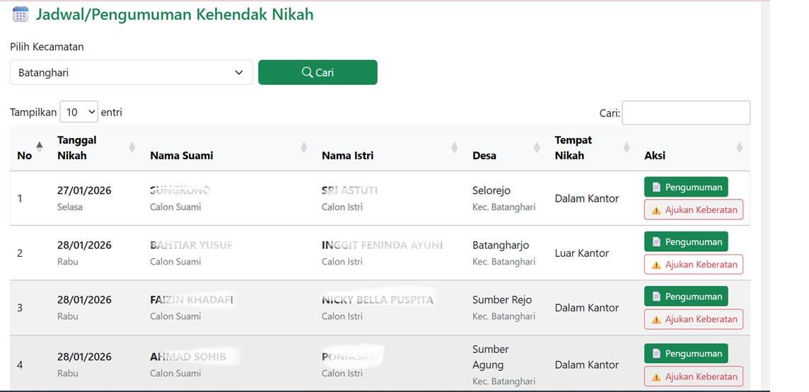 Ketika Pengumuman Nikah Memasuki Ruang Digital