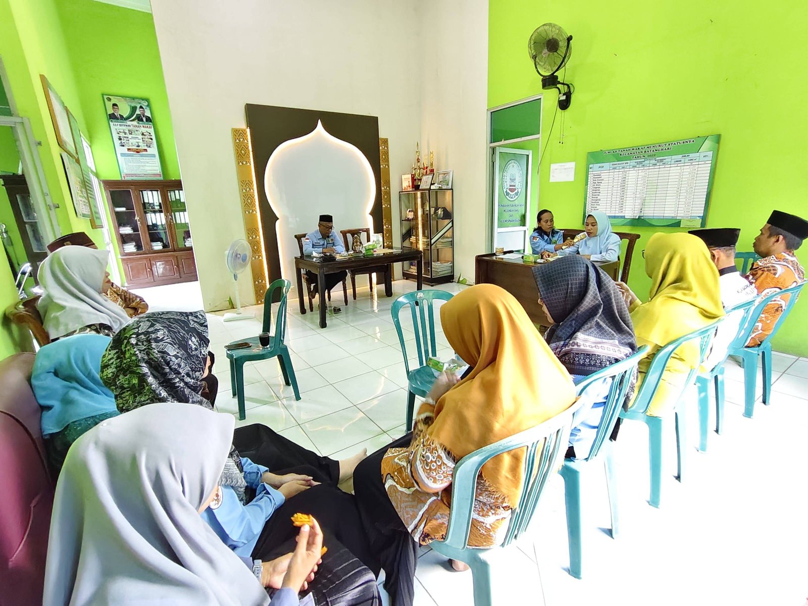 KUA Batanghari Perkuat Implementasi Asta Protas untuk Tingkatkan Pelayanan Keagamaan
