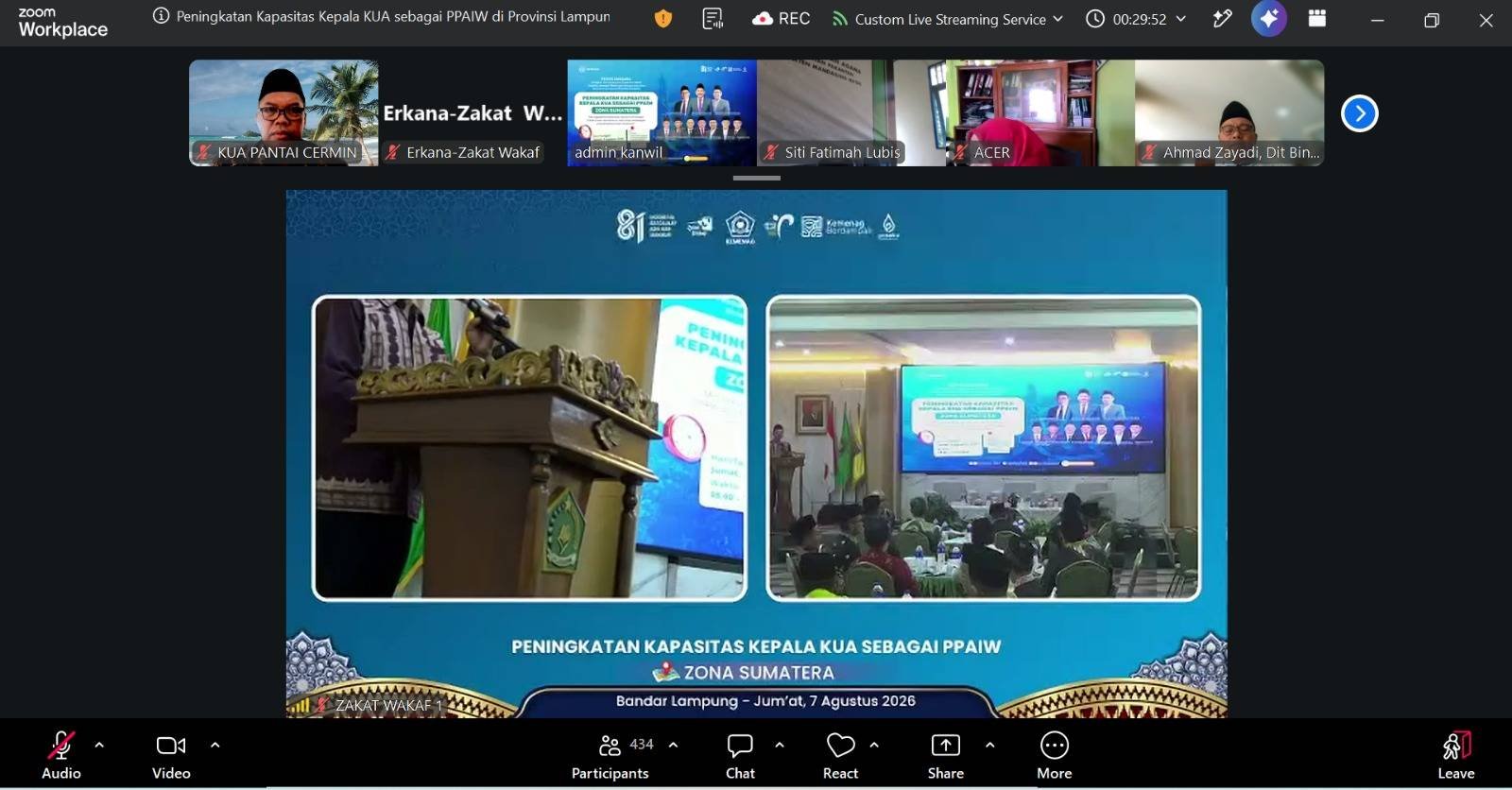 Kepala KUA Pantai Cermin Ikuti Peningkatan Kapasitas PPAIW oleh Ditjen Bimas Islam