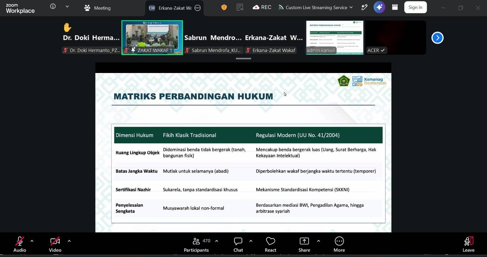 Perkuat Tata Kelola Wakaf, Kepala KUA Tuhemberua Ikuti Peningkatan Kapasitas PPAIW