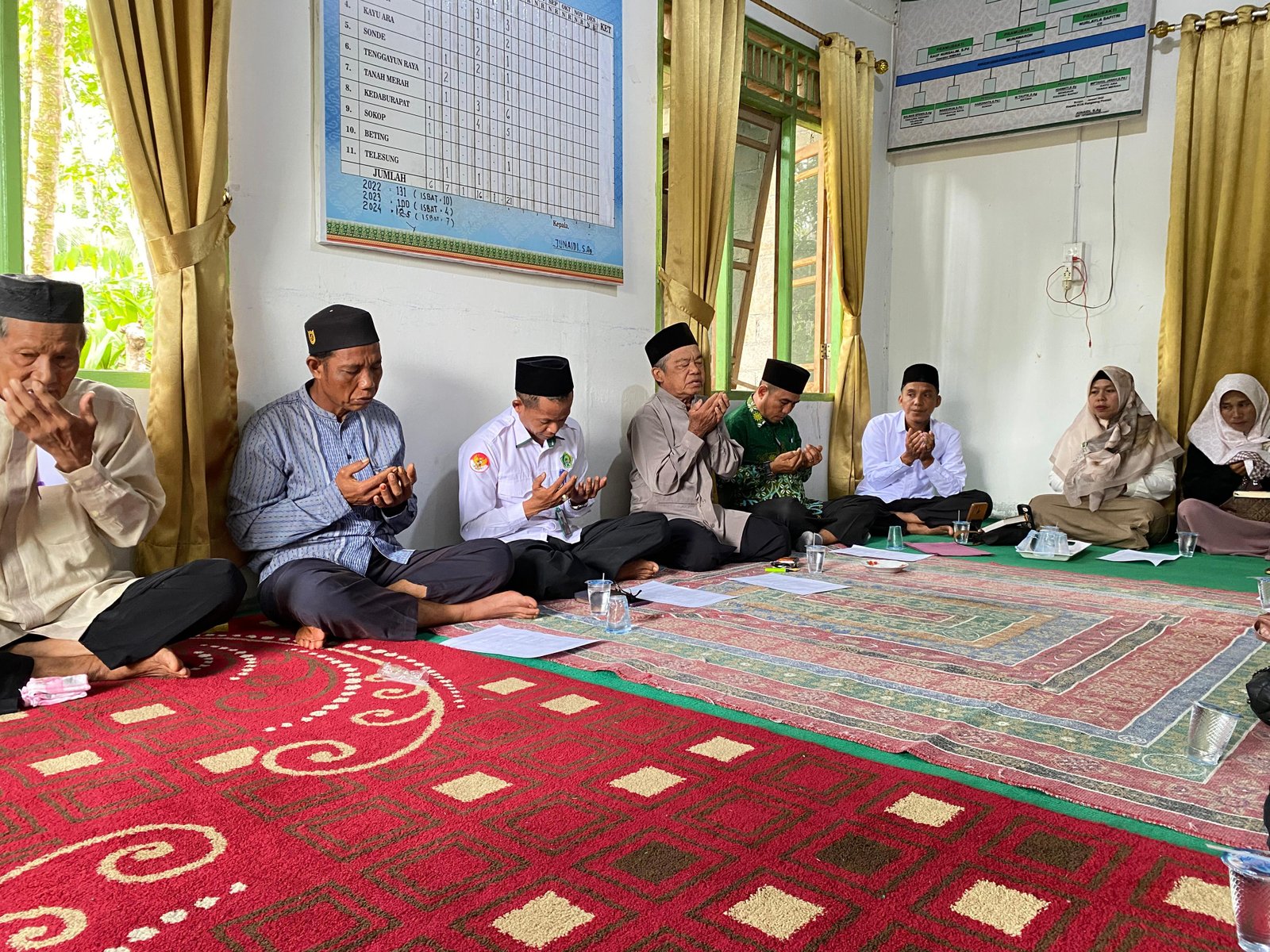 KUA Rangsang Pesisir Gelar Zikir, Istighosah, dan Doa Bersama untuk Negeri