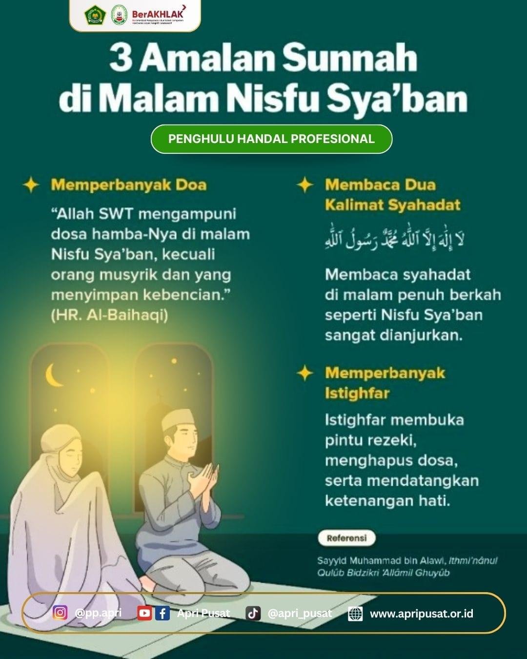 Empat Hari Lagi, Malam Nisfu Sya'ban 1446 H: Untuk Perbanyak Amalan Sunnah