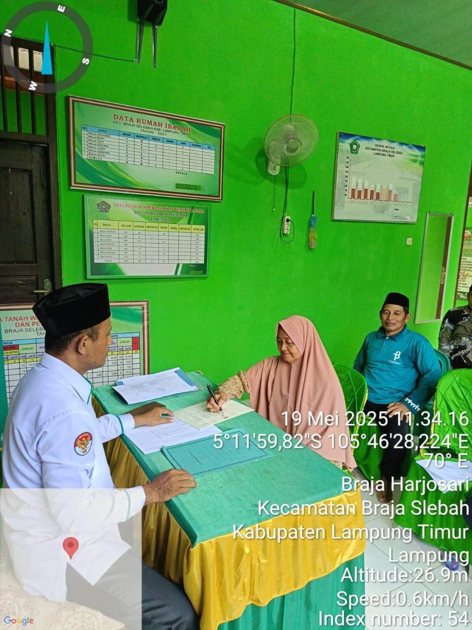 Penandatanganan Akta Ikrar Wakaf Mushola Al-Muttaqin Dilaksanakan di KUA Braja Selebah