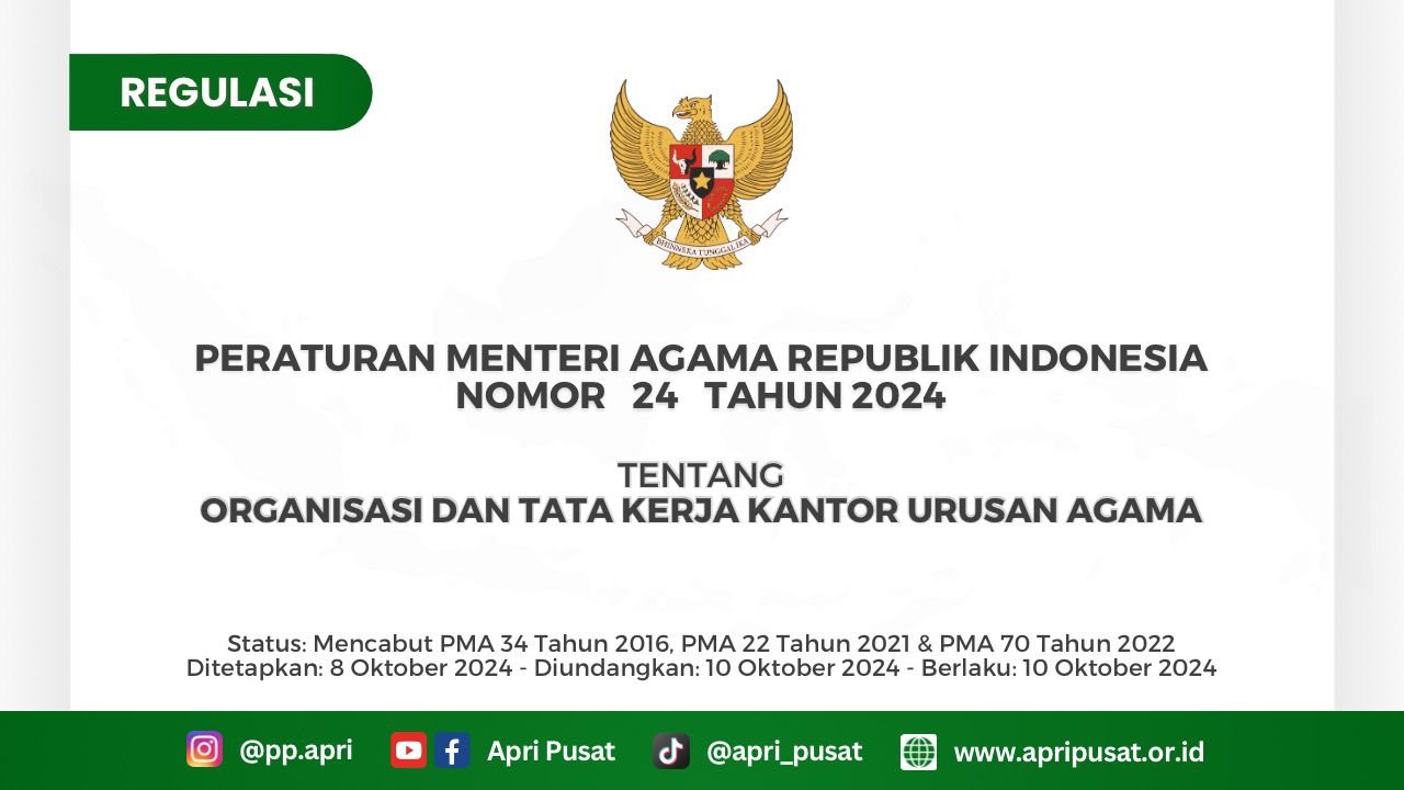 Peraturan Menteri Agama Nomor 24 Tahun 2024 tentang Organisasi dan Tata Kerja Kantor Urusan Agama