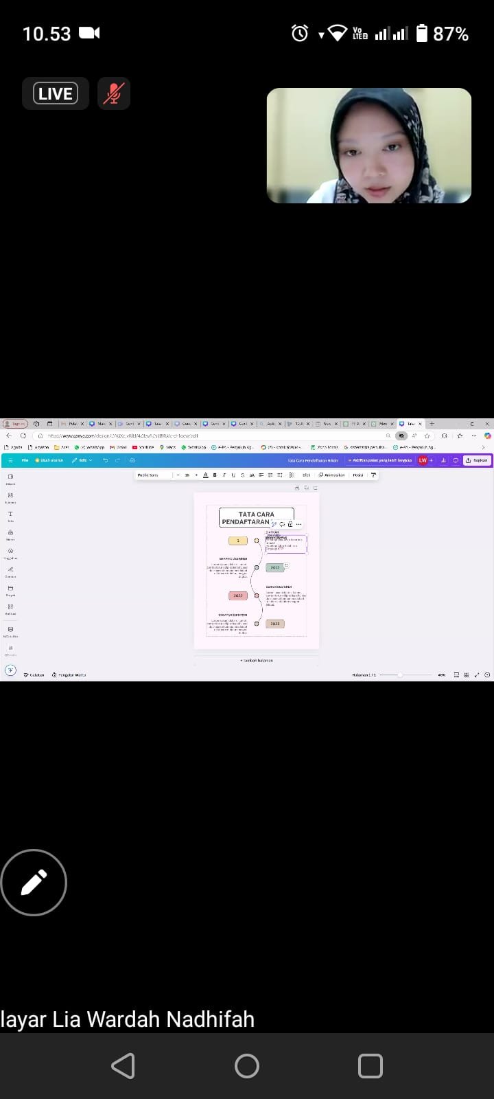Penghulu Jabung Lampung Timur, Khoirul Anam, S.TH, Ikuti Pelatihan Canva yang Diselenggarakan oleh PP APRI Pusat