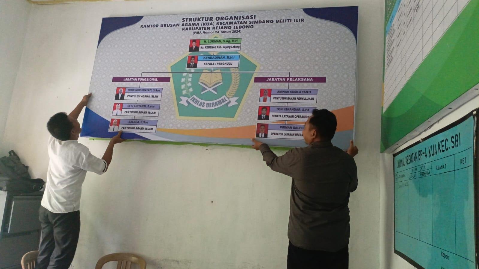 Kepala KUA Kecamatan Sindang Beliti Ilir Susun Ulang Papan Struktur Akibat Perubahan Jabatan Penyuluh