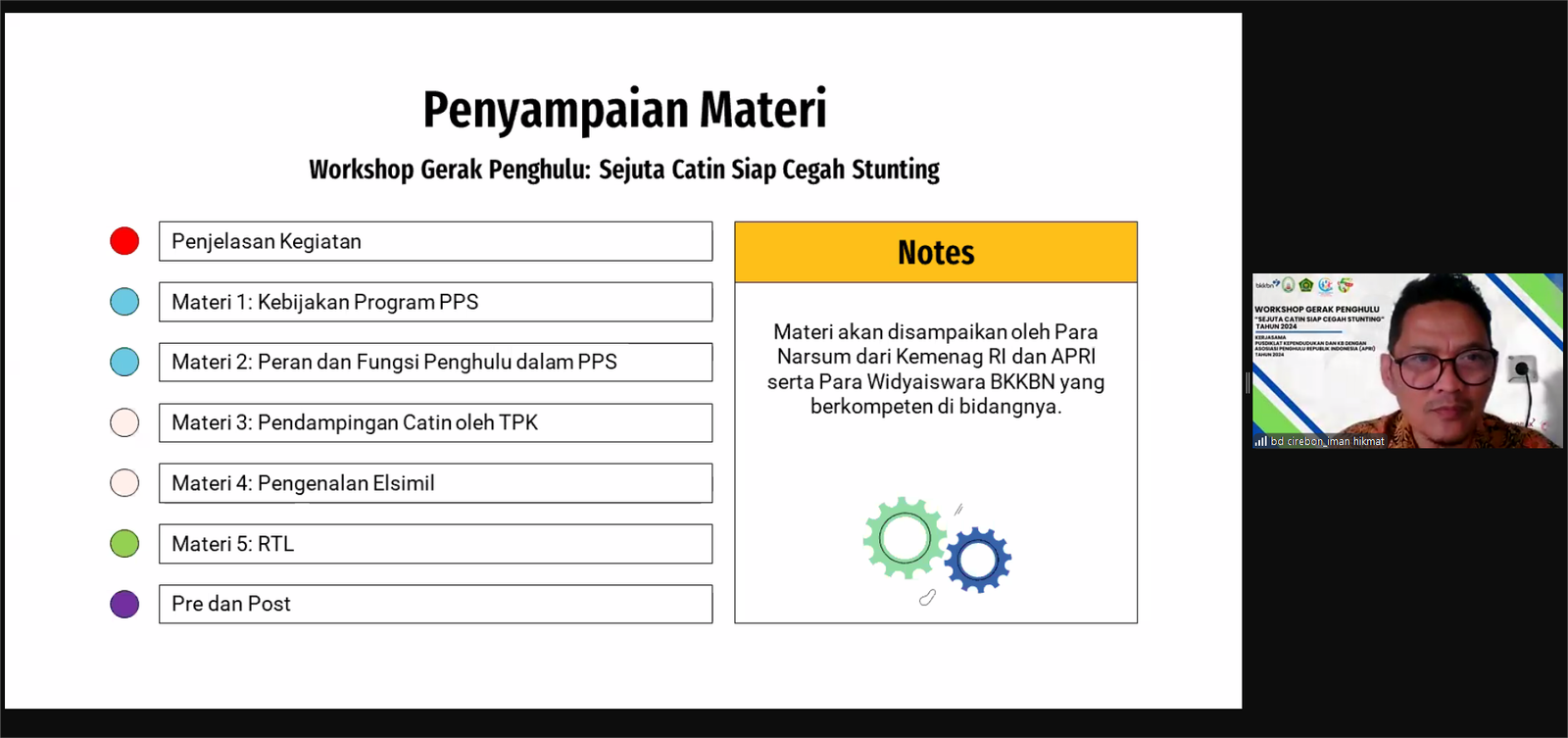 Workshop Gerak Penghulu: Zona 4 _SEJUTA CATIN SIAP CEGAH STUNTING _ ( SENIN, 23 SEPTEMBER 2024 )